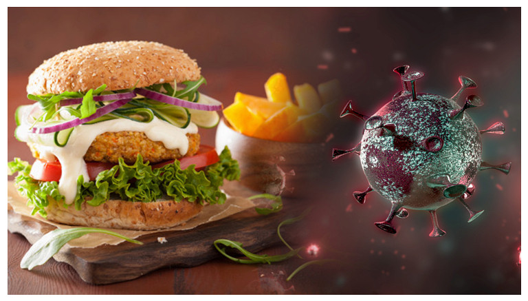 Impact-of-COVID-19-on-Plant-Based-Meat