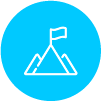 Business Landscape Changes