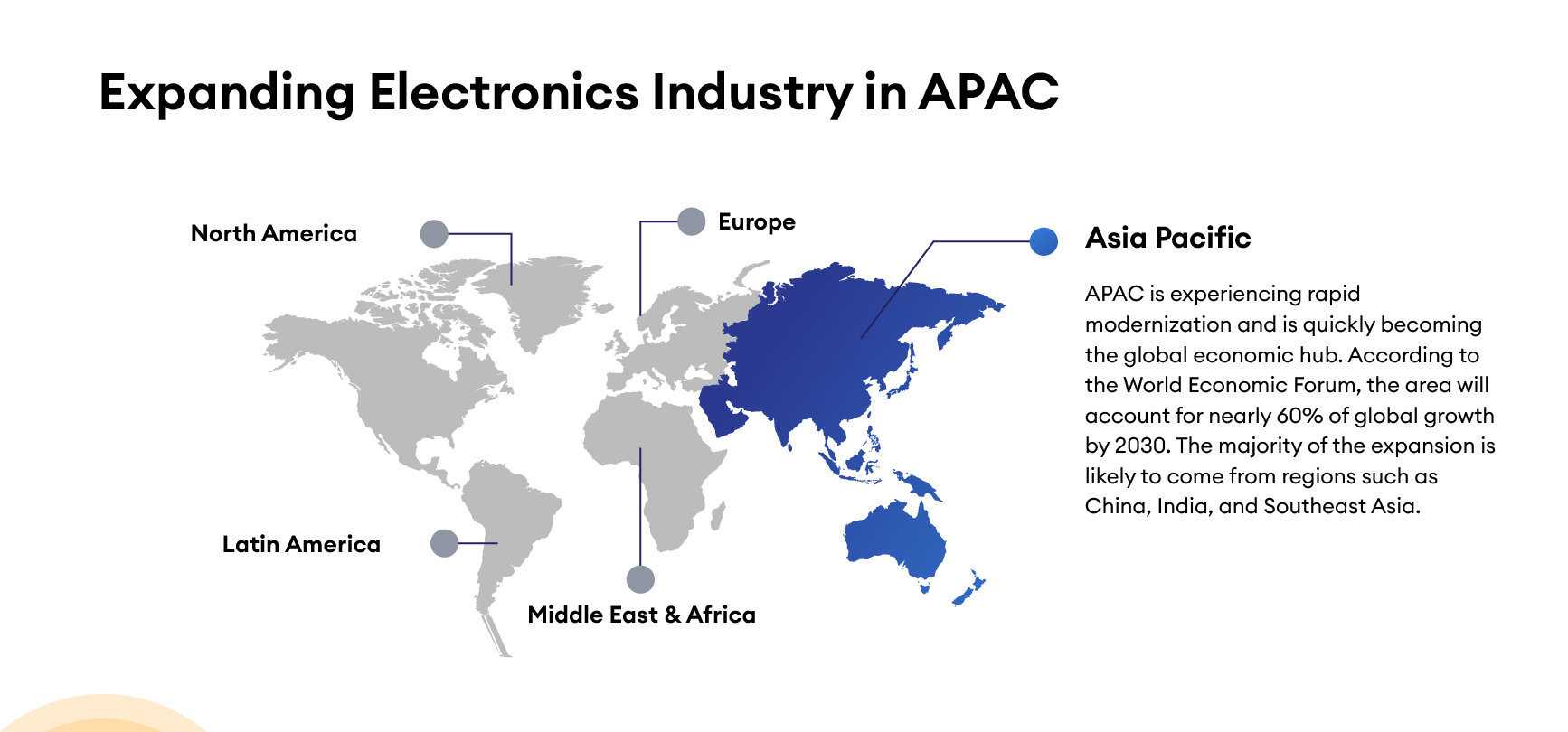 expanding electronics industry in apac
