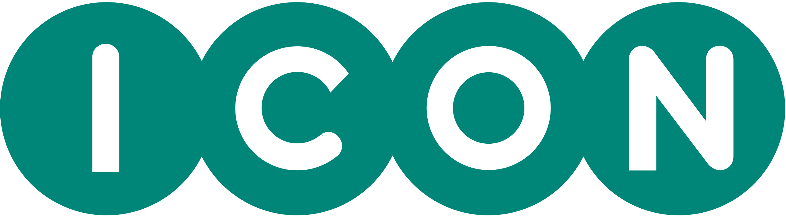 ICON plc