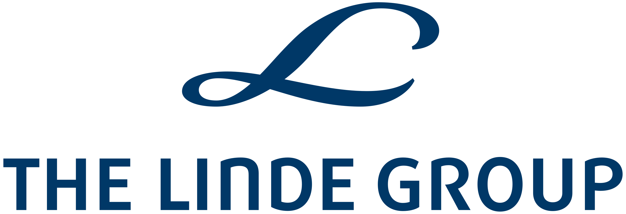Linde Group