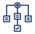 Products in Pipeline