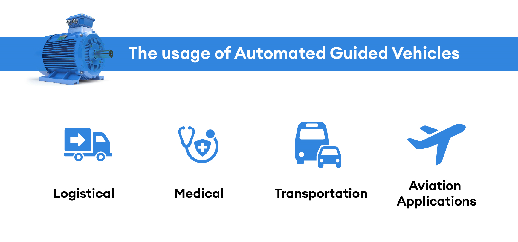 the usage of automated guided vehicles